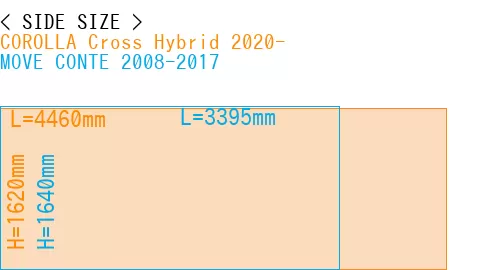 #COROLLA Cross Hybrid 2020- + MOVE CONTE 2008-2017